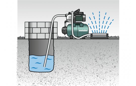 Снимка Хидрофор 1900W 9000 l/h METABO HWW 9000/100 G