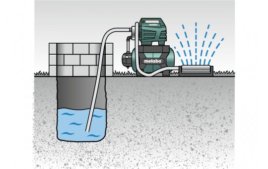 Снимка Хидрофор 1300W 4500 l/h METABO HWW 4500/25 Inox Plus
